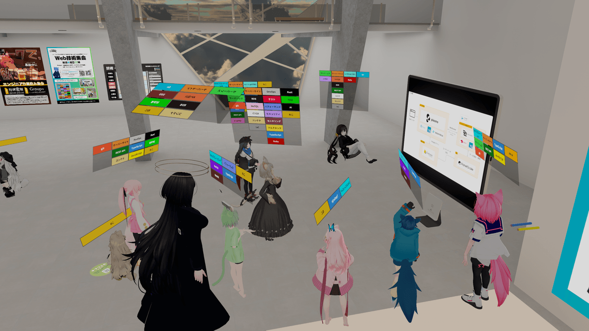 Web技術集会